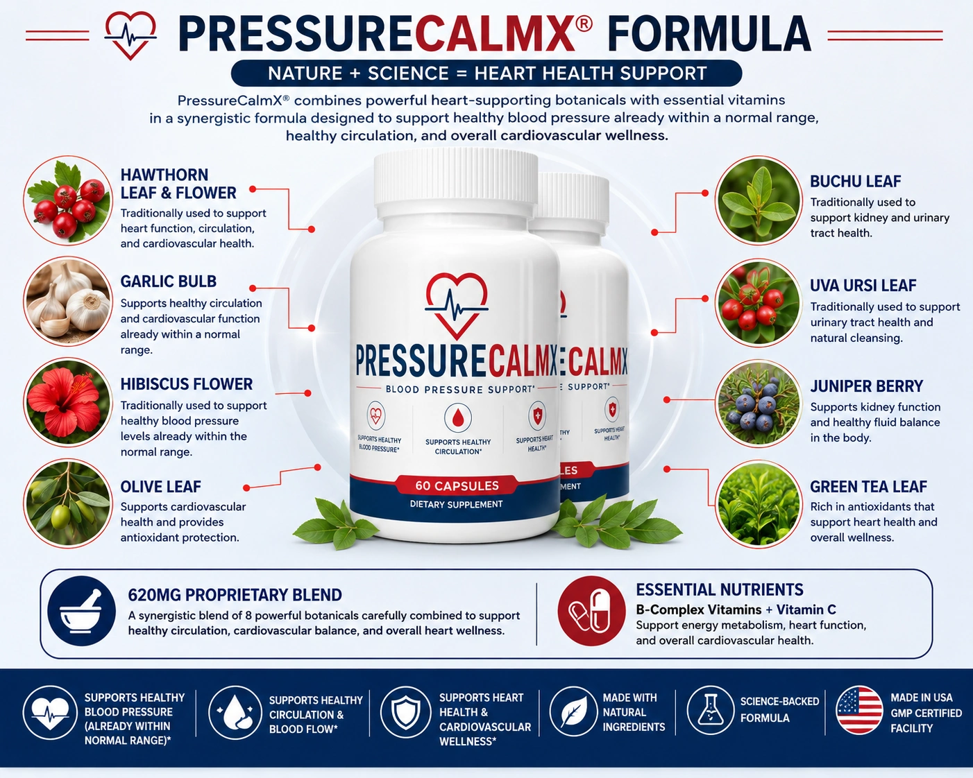 What Your Blood Pressure Numbers Actually Mean